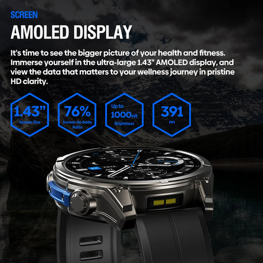 Aura One Apex
